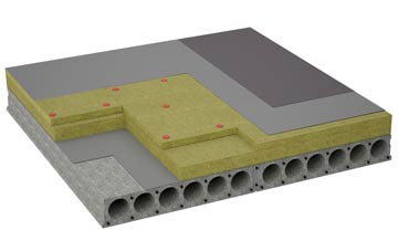 considerations of Yanley flat roofing insulation